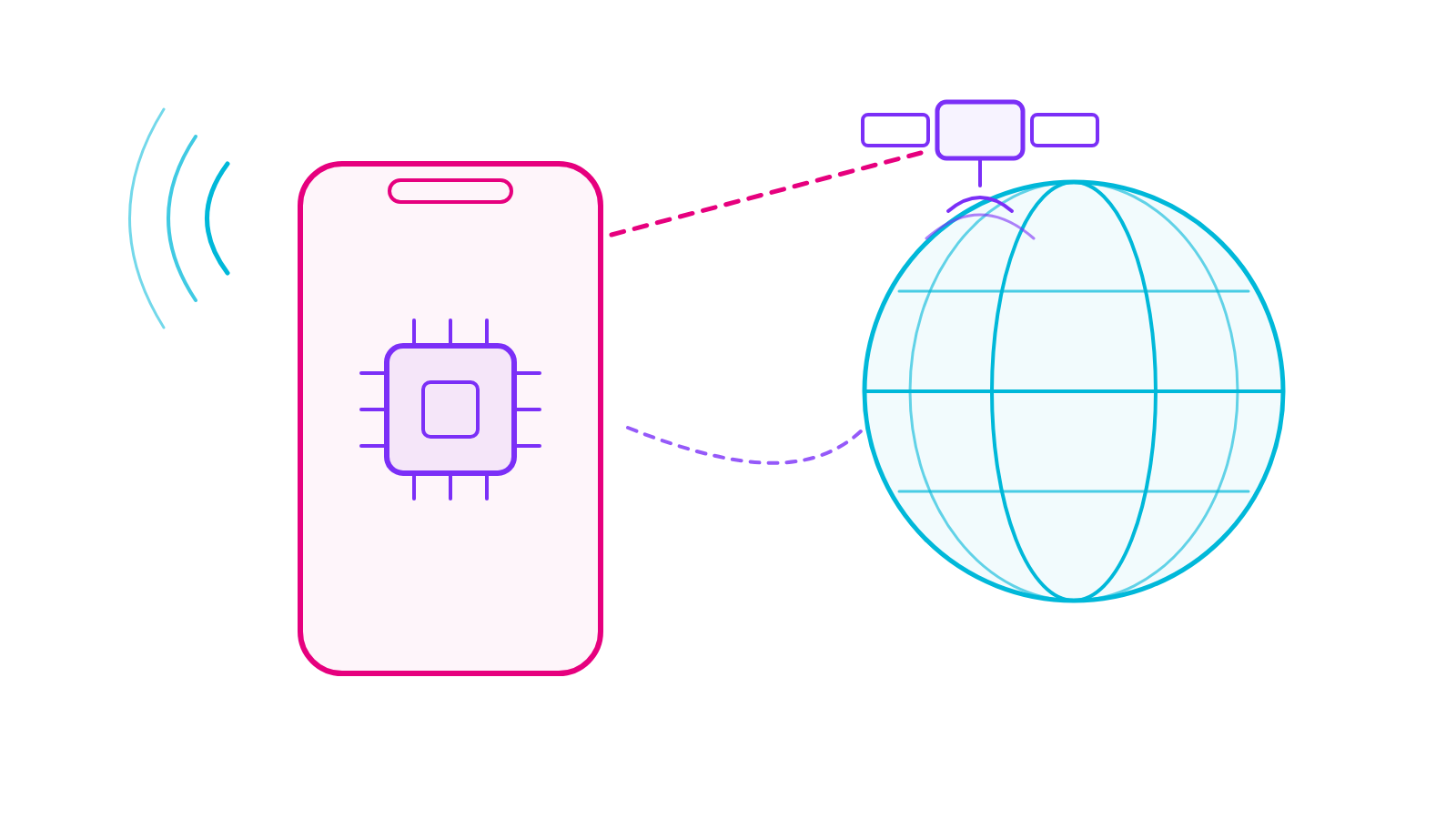 El módem C2 de Apple llega con el iPhone 18 Pro: tu 5G en el exterior puede depender de dónde lo compres
