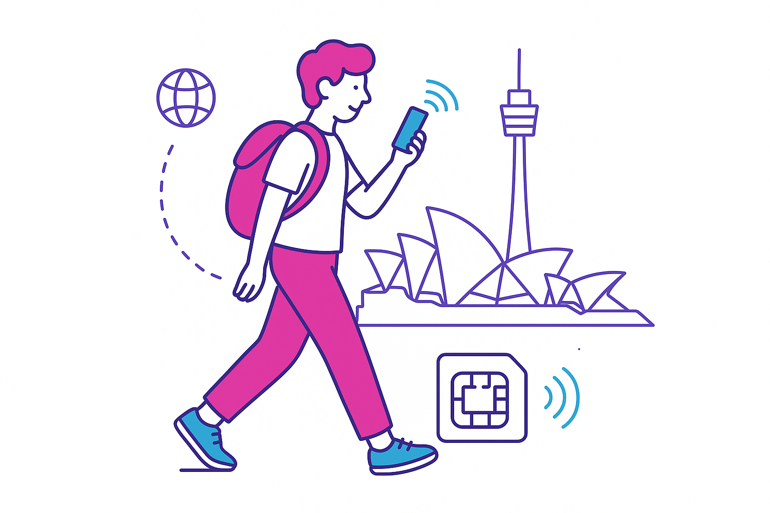Melhor eSIM para a Austrália em 2026: Guia Completo