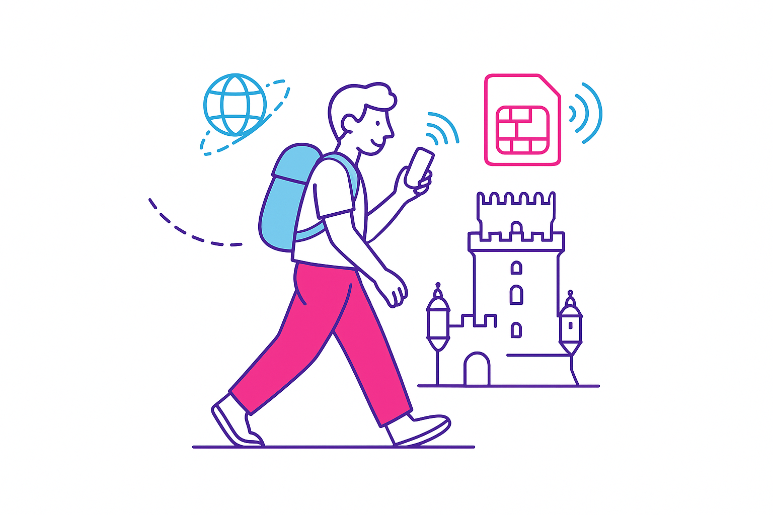 Melhor eSIM para Portugal em 2026: Um Guia Completo