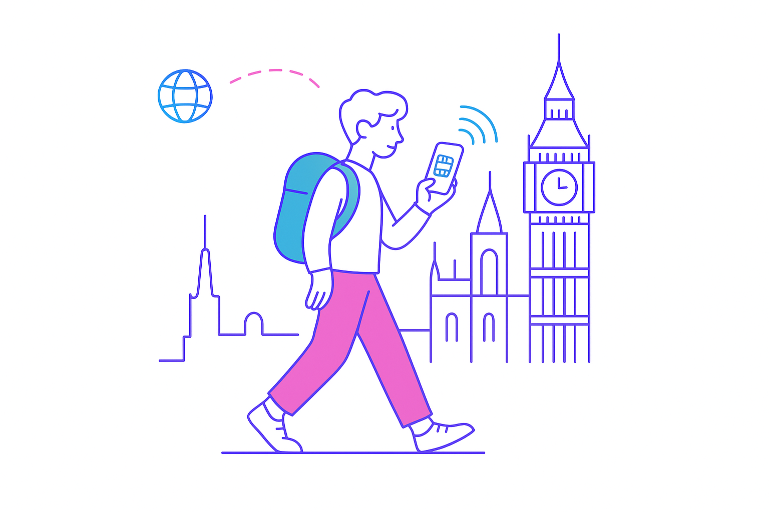 Mejor eSIM para el Reino Unido en 2026