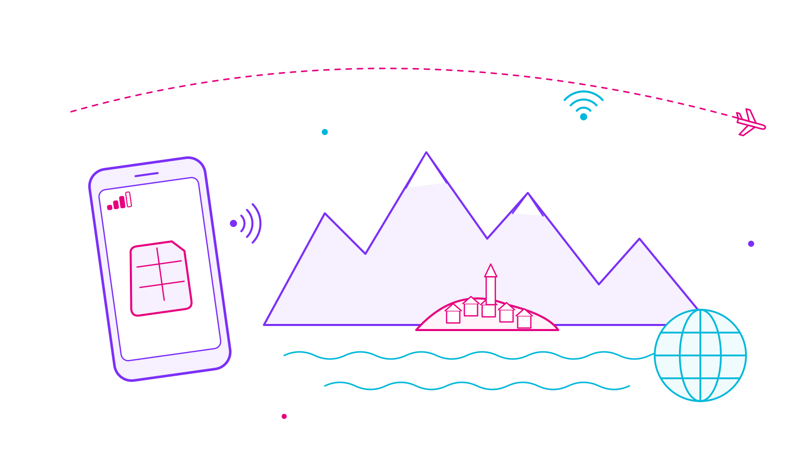 Melhor eSIM para Montenegro em 2026: planos, preços e cobertura