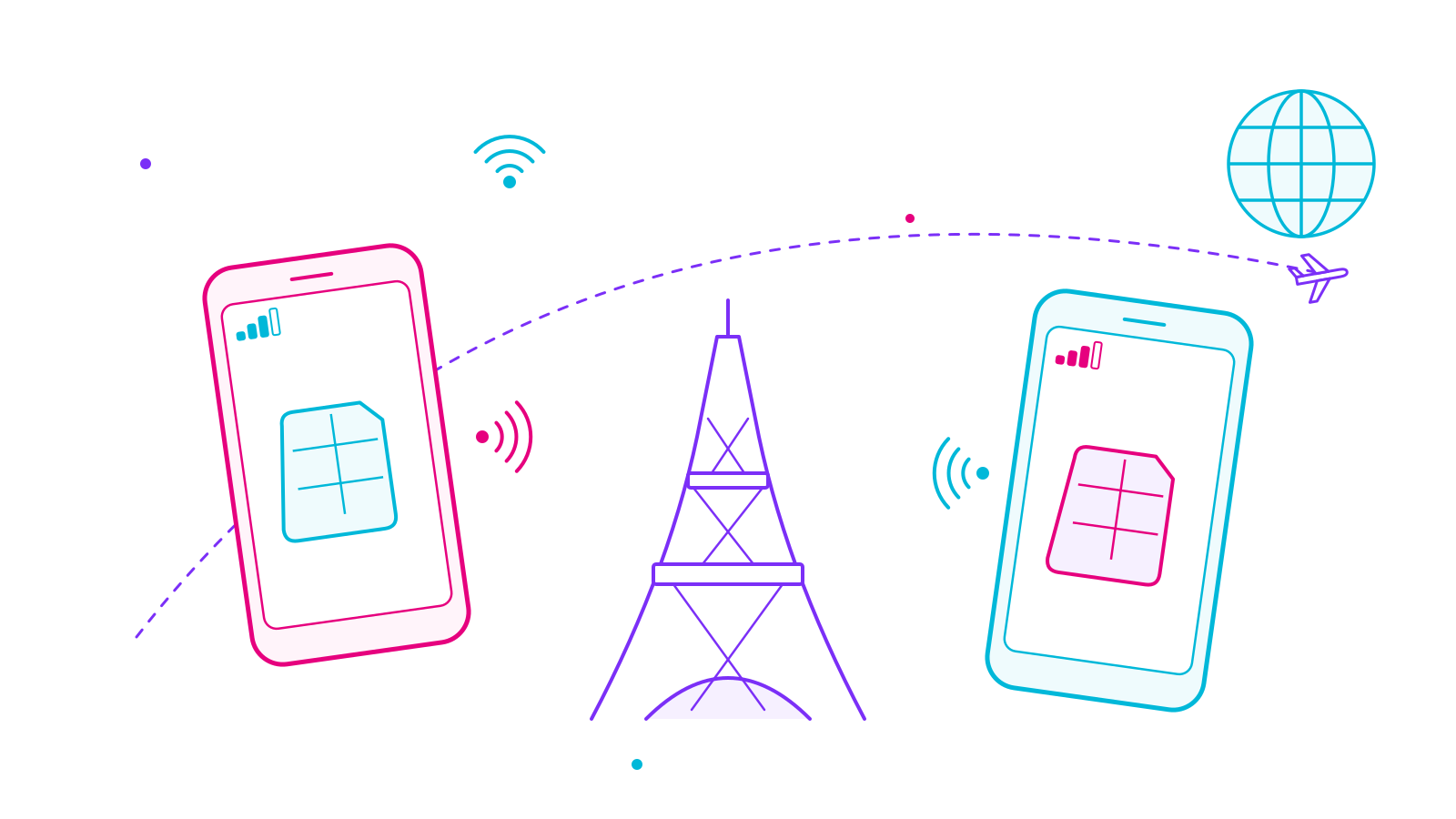 Bouygues Telecom entrega seu roaming à iBASIS em 2026: o que muda para quem viaja à França