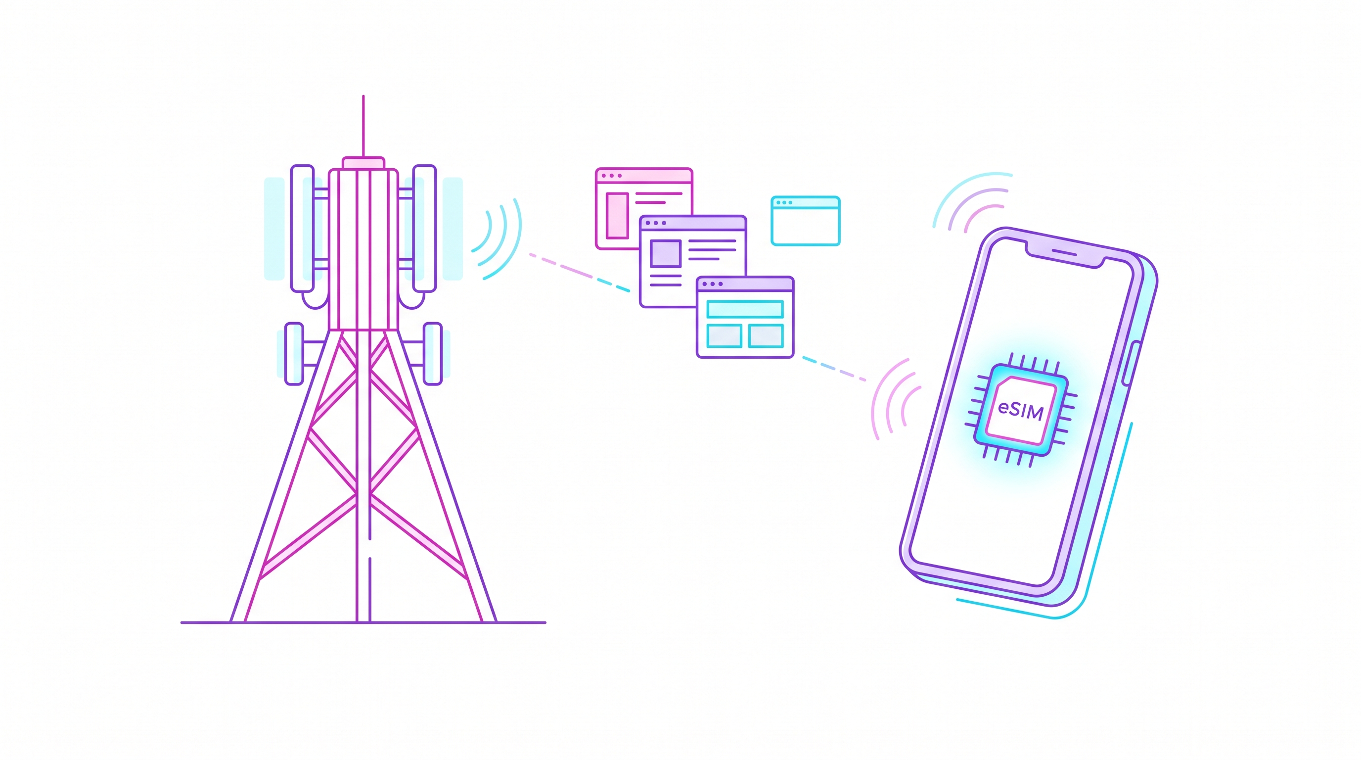 Carriers Are About to Flood the Market With Their Own Travel eSIMs — Here Is Why It Probably Will Not Work