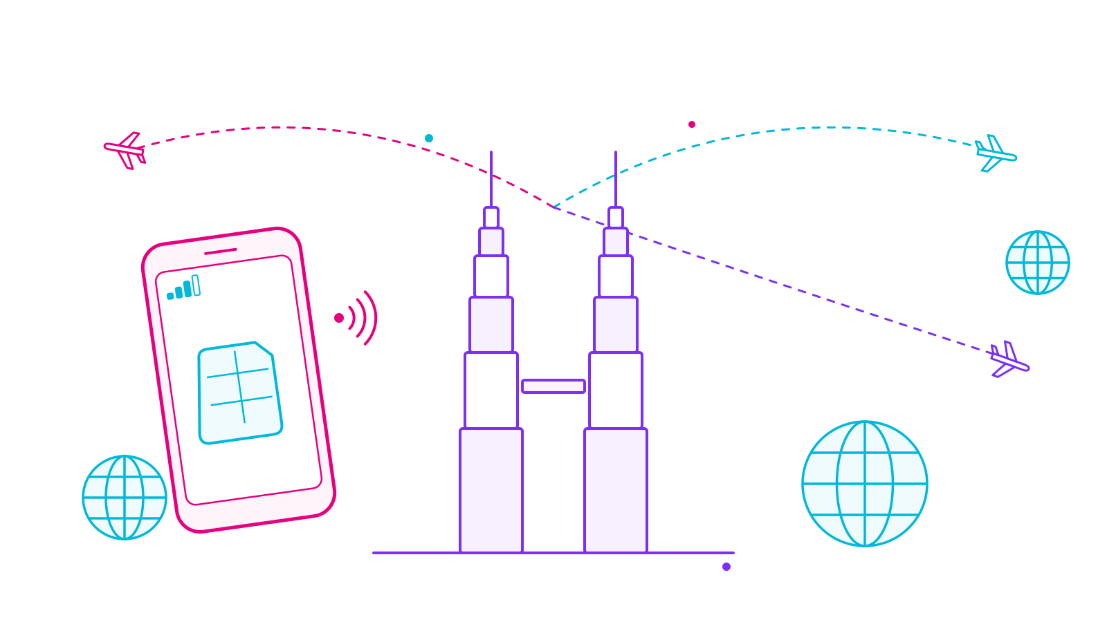CelcomDigi Cuts Roaming Passes to RM10 in 2026: One Pass Now Covers Several Countries