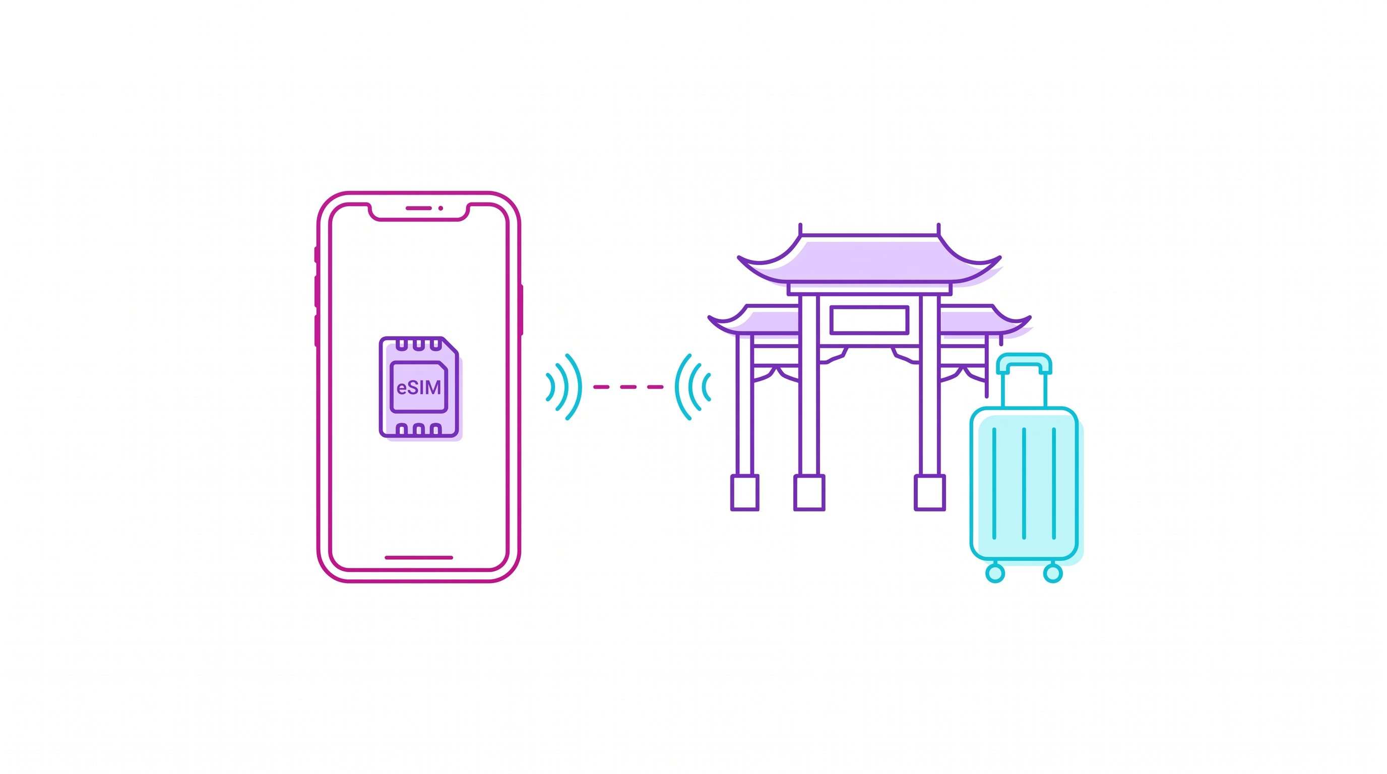 China Enters the eSIM Era in 2026 - But Tourists Still Cannot Get One