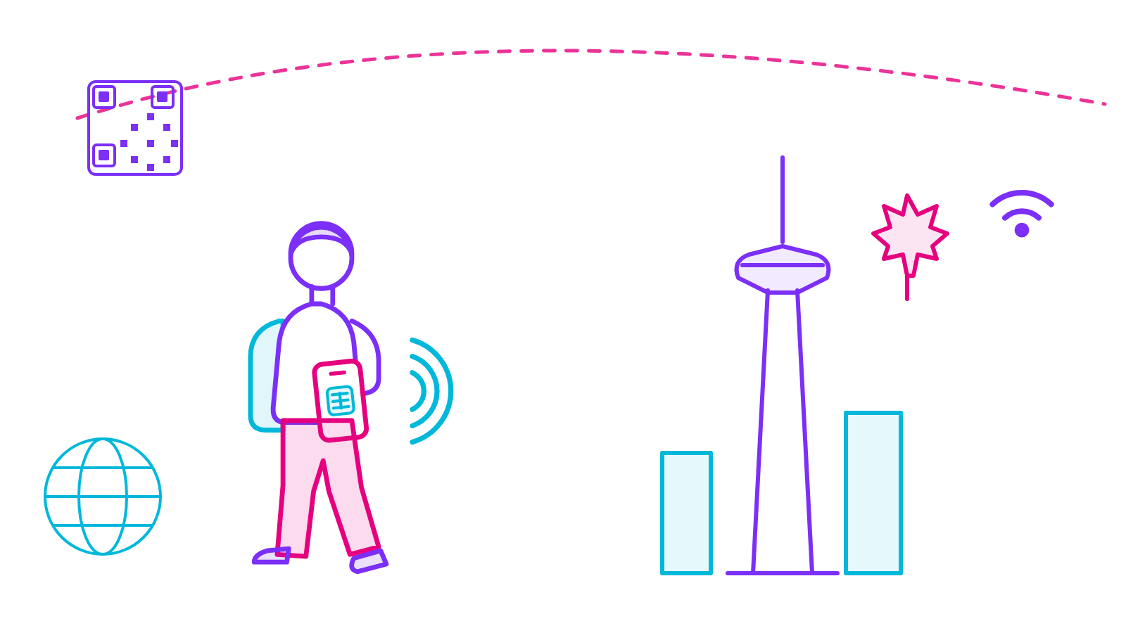 Melhor eSIM para o Canadá em 2026: Testado e Comparado para Viagem