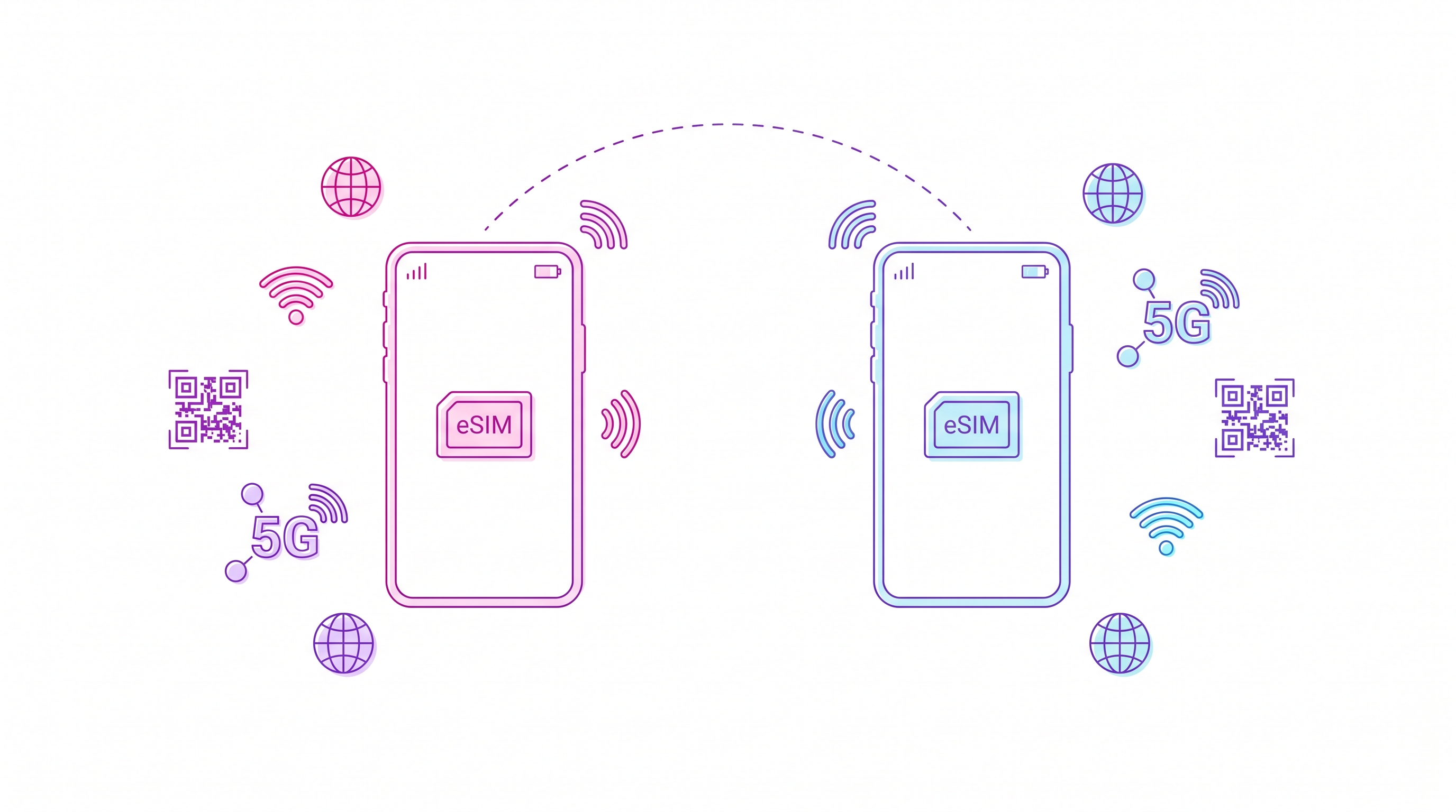 ¿La eSIM gasta más batería? Mitos y verdades para viajeros