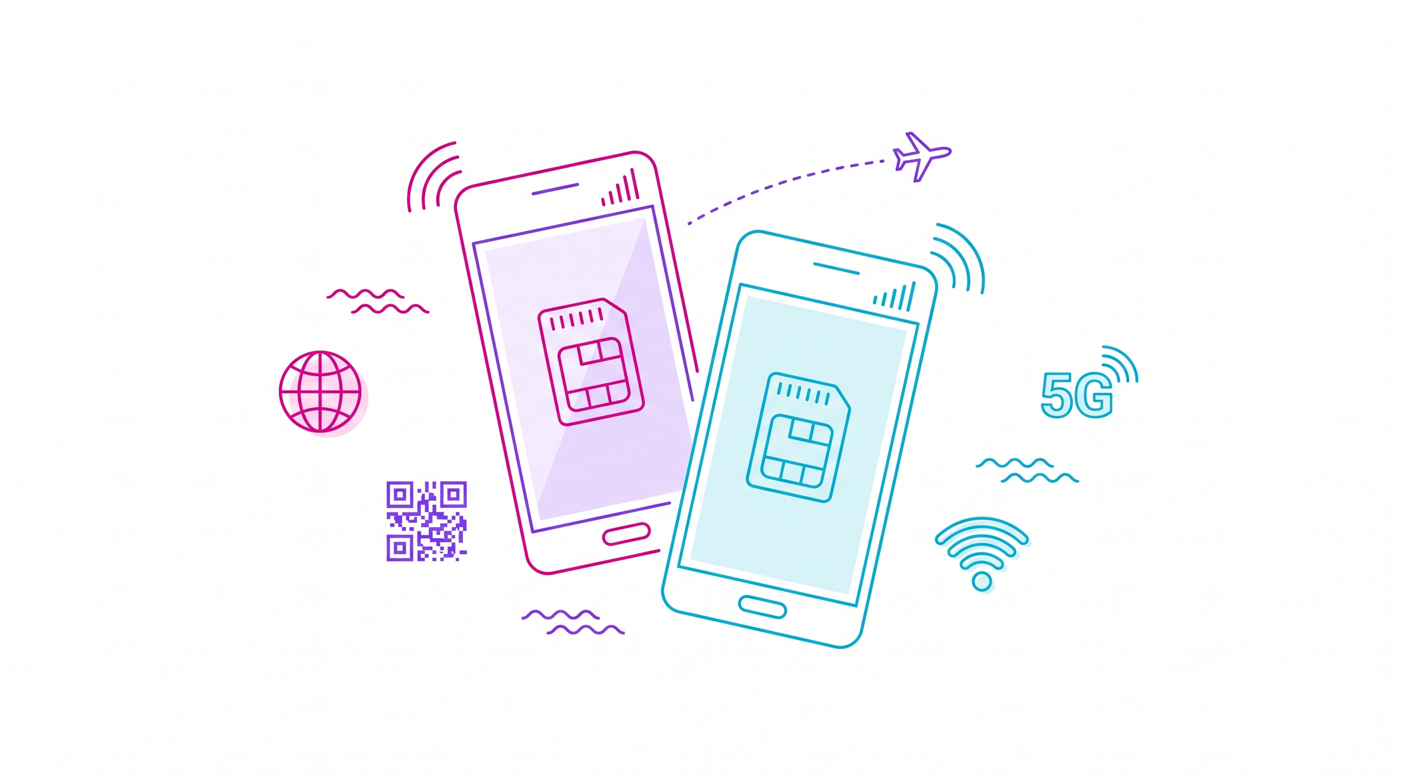 The Best Travel eSIM Setup for Frequent Business Travelers in 2026