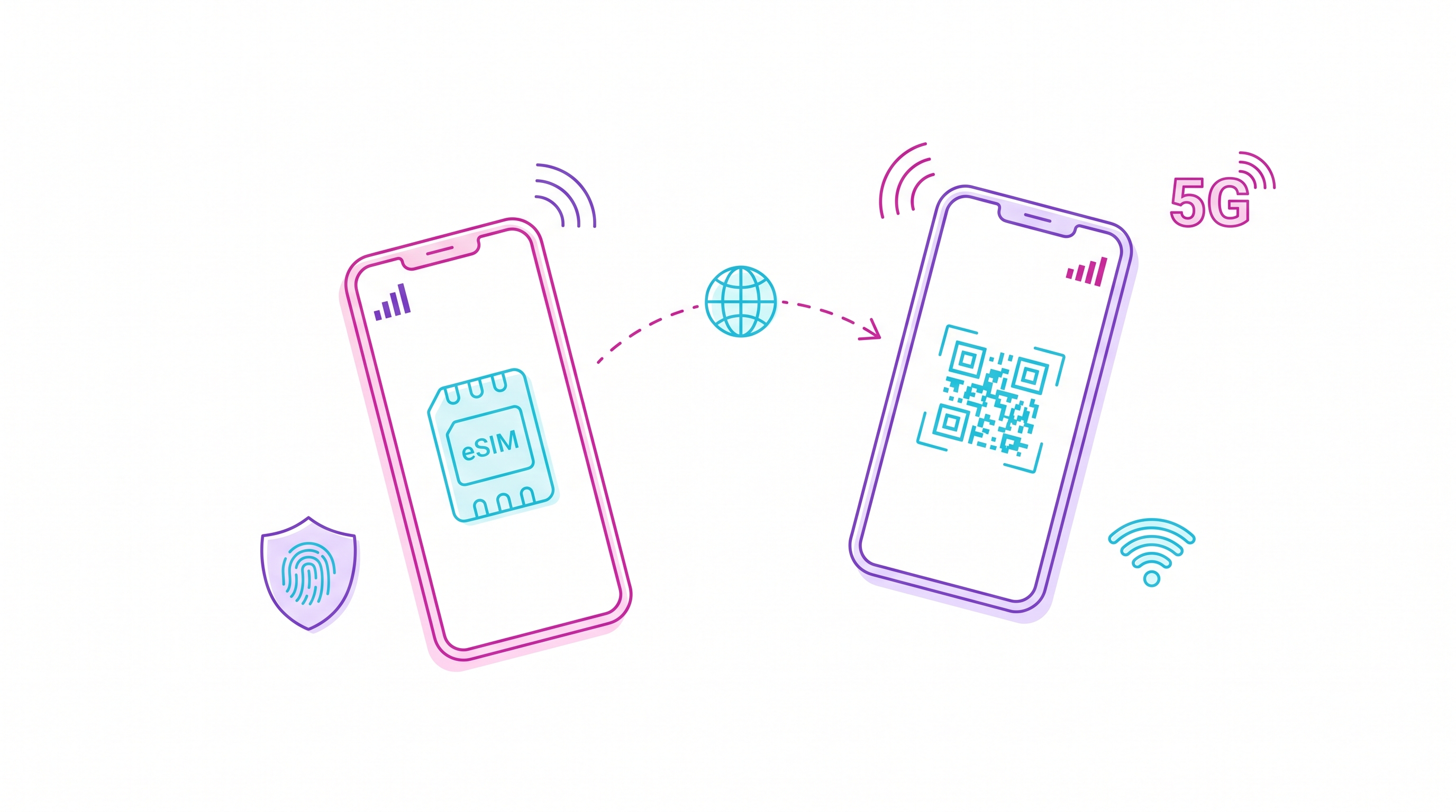 eSIM eKYC and Data Privacy: What Travelers Should Know in 2026