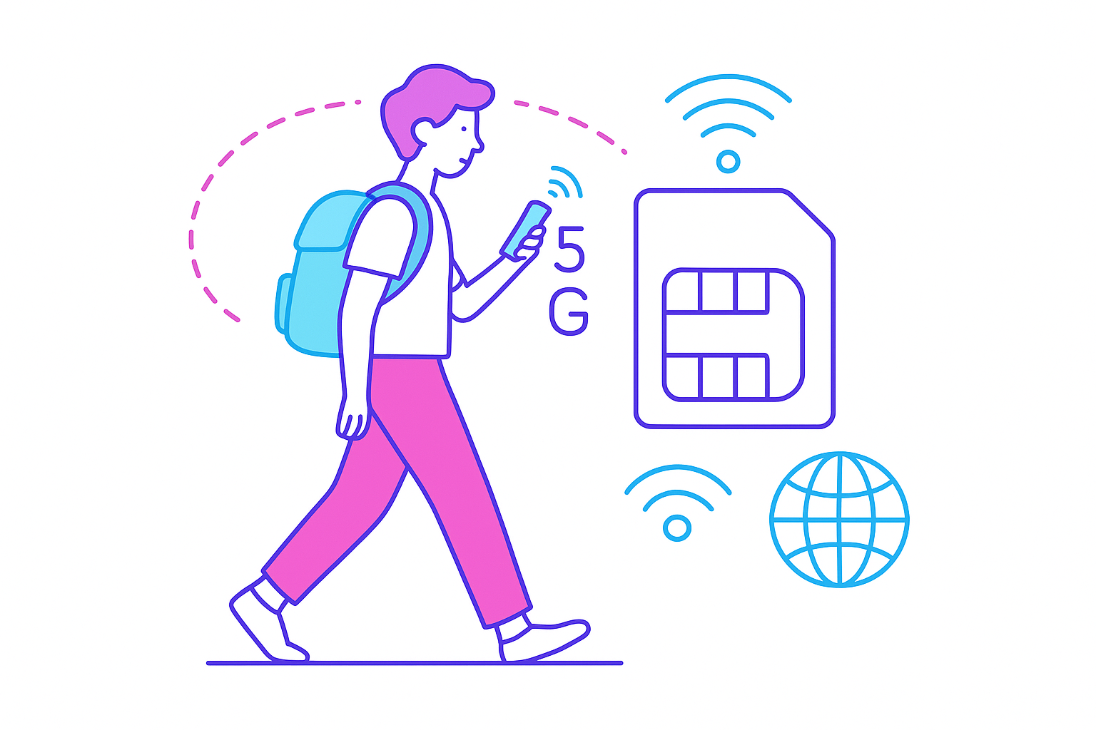 Características eSIM que Importan en 2026: Hotspot, eKYC, 5G