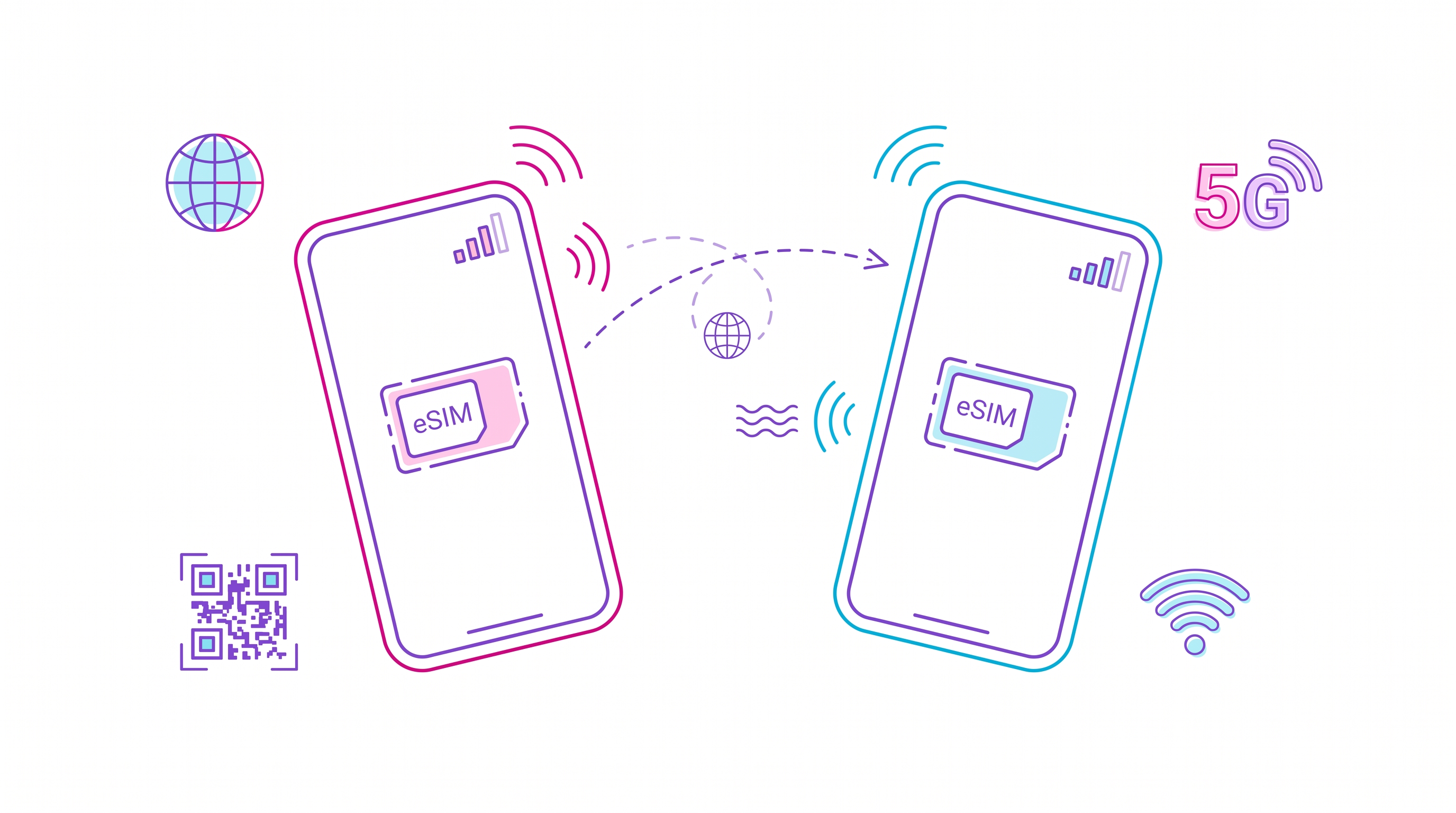 eSIMs que nunca expiram vs. eSIMs de viagem única: qual economiza mais?