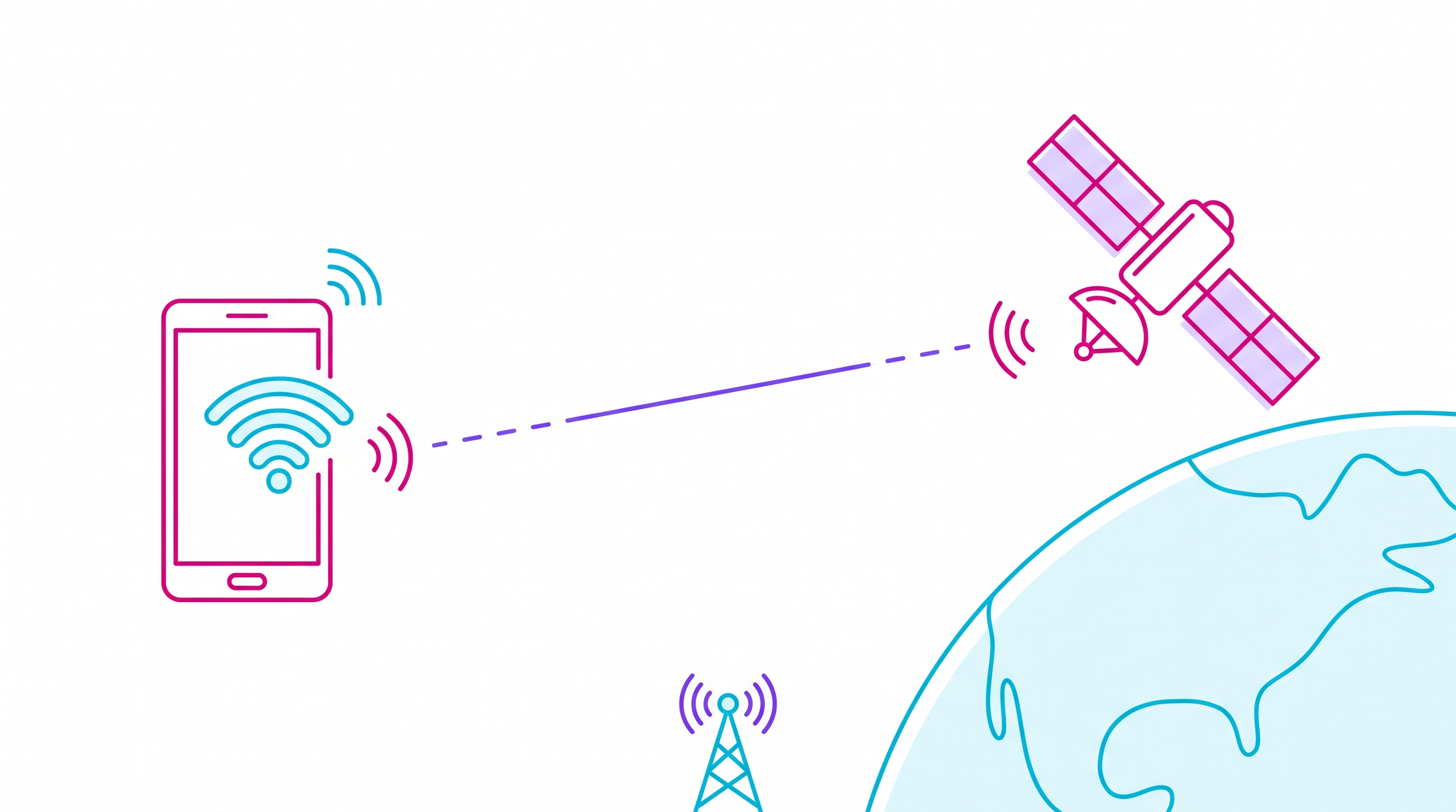 FCC Opens 200 MHz of Unlicensed Spectrum to Satellites: Your Phone's Wi-Fi Bands May Soon Reach Orbit