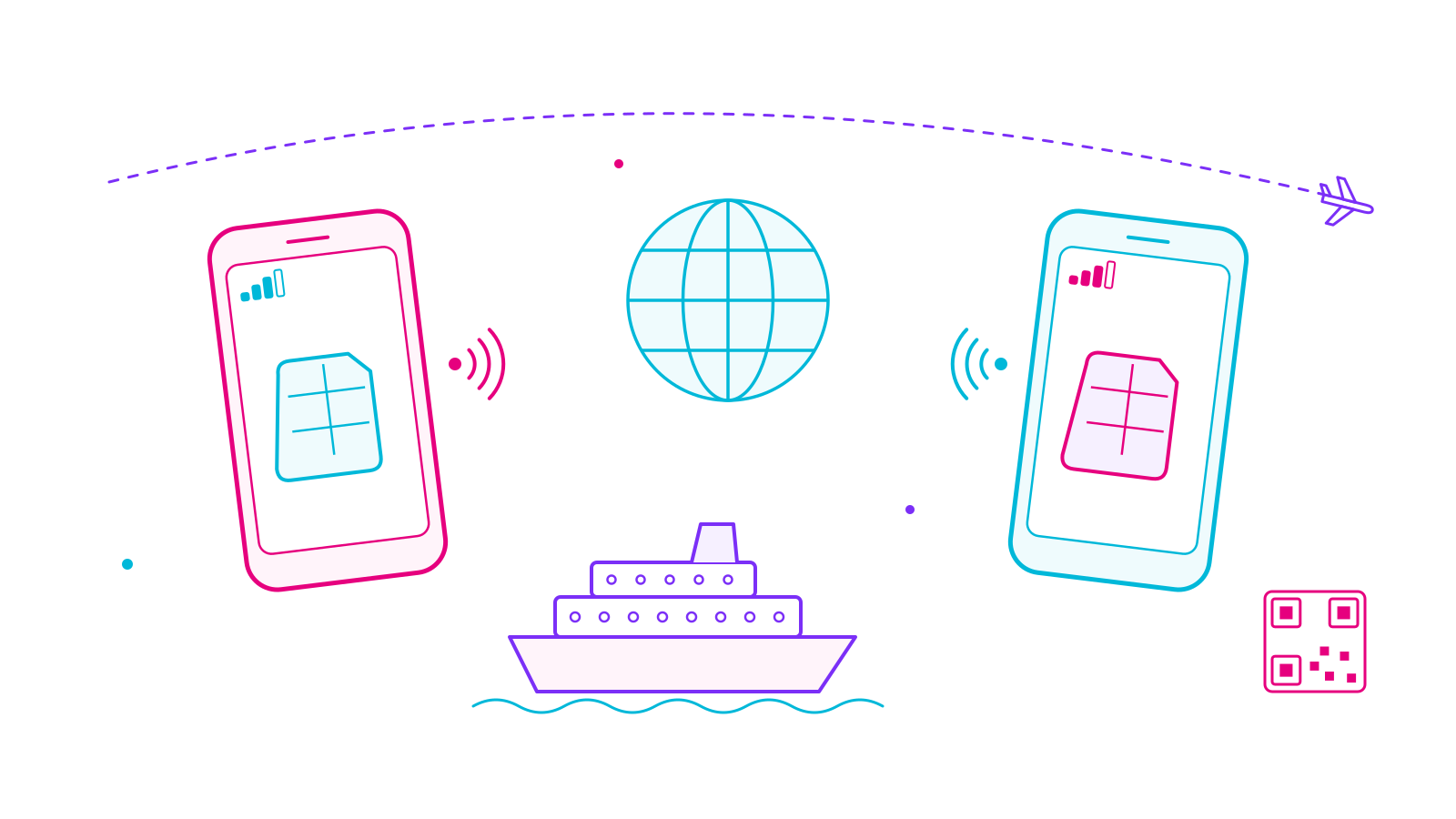 GigSky vs Ubigi (2026): ¿cobertura en cruceros o red NTT?