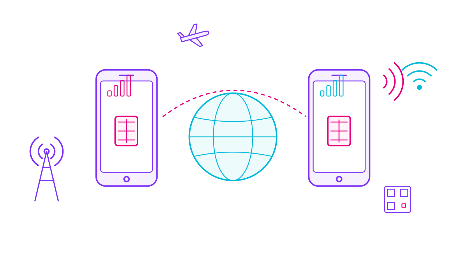 Google Fi vs HOLASIM en 2026: ¿cuál conviene para viajar?