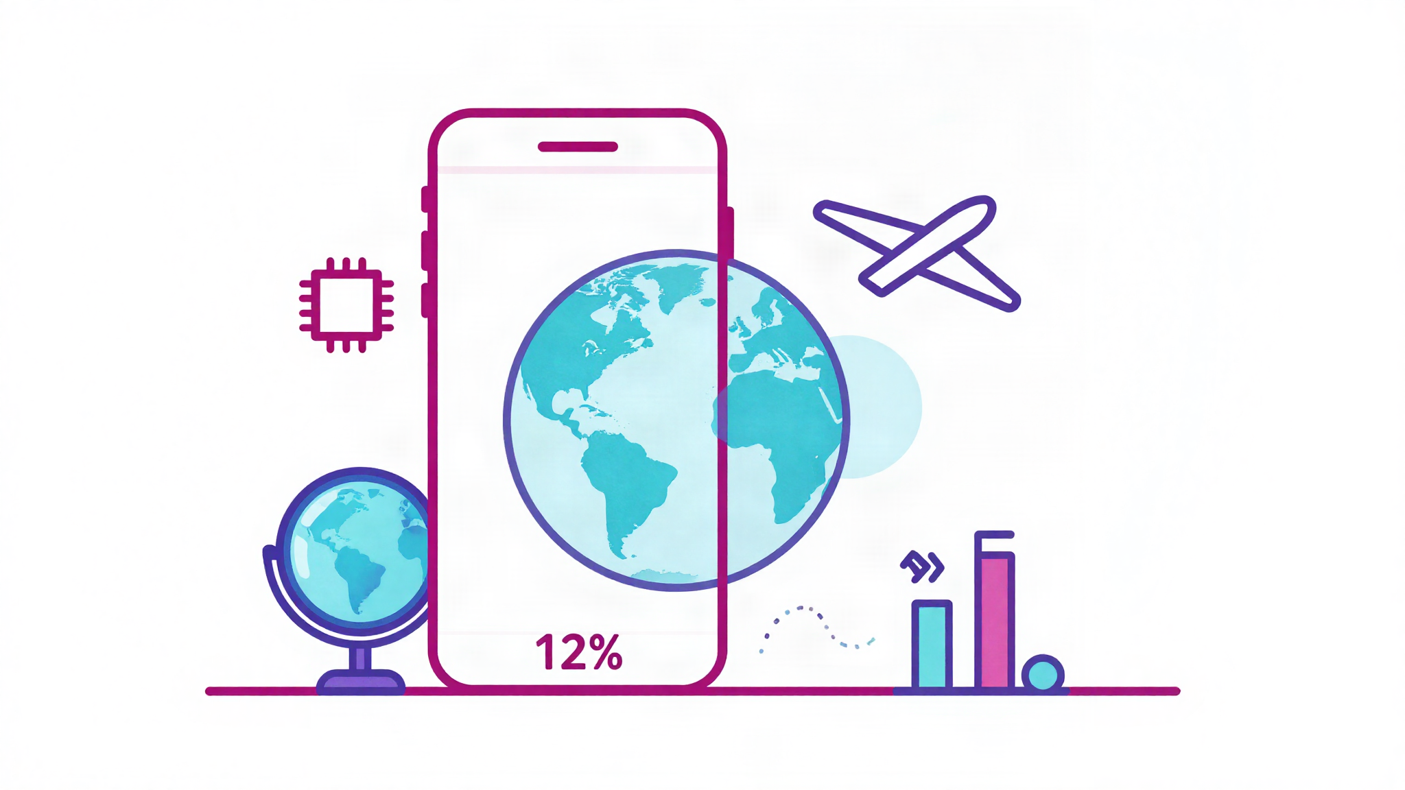 Only 12% of Travelers Used an eSIM Abroad, GSMA Data Shows in 2026 - and 7 in 10 Bought It From Their Own Carrier