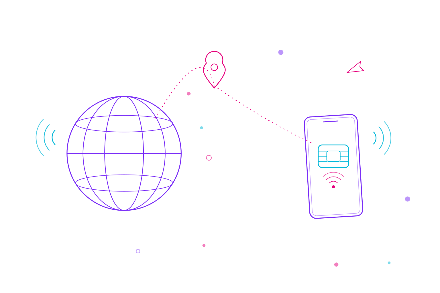 Best eSIM for Aruba in 2026: Plans, Prices and Coverage Compared
