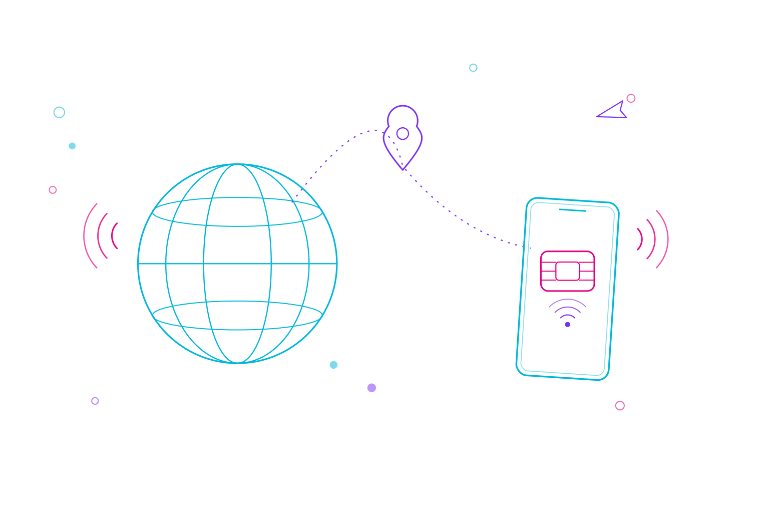 Melhor eSIM para as Maldivas em 2026: Planos de Internet Comparados