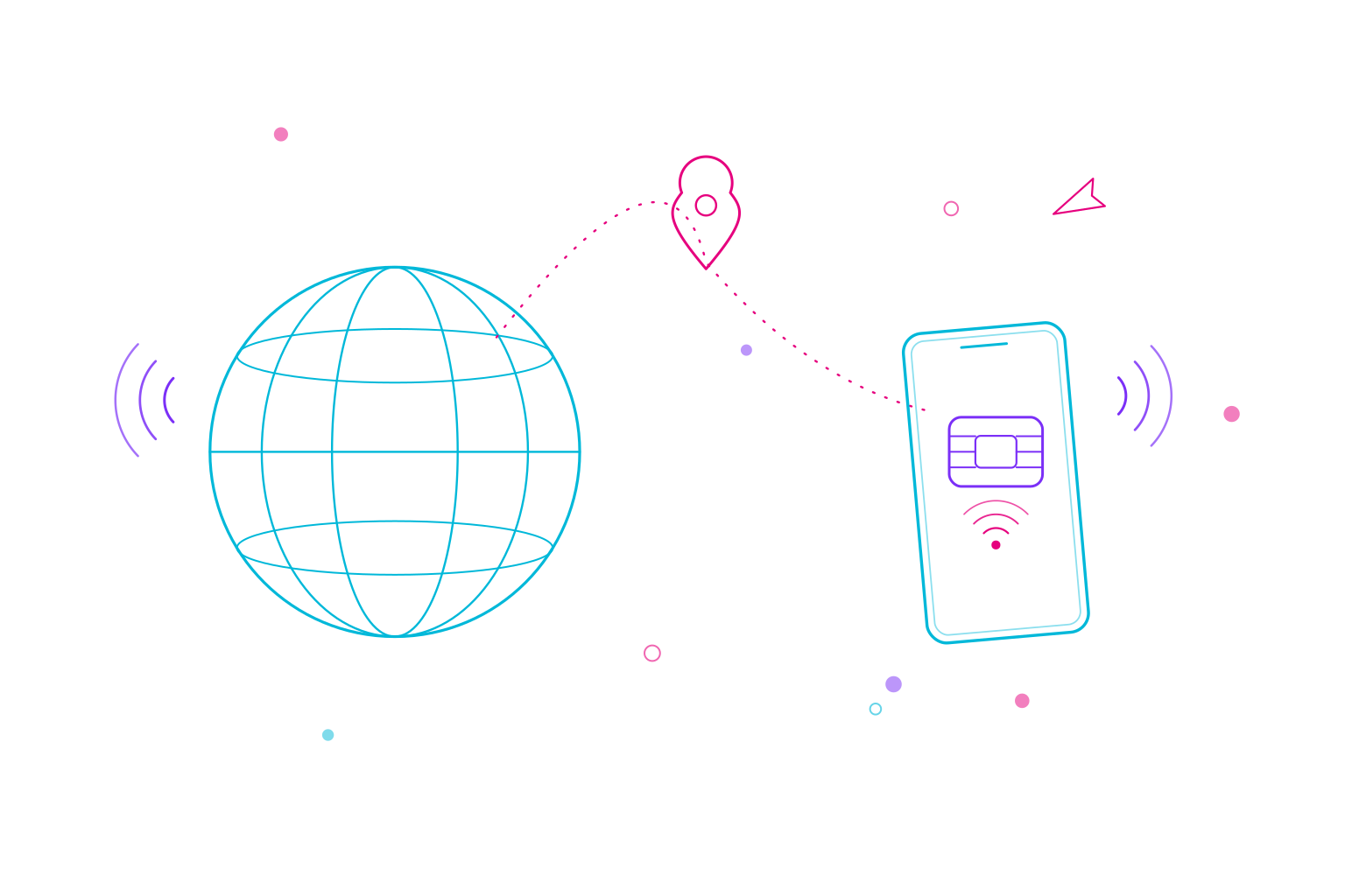 Melhor eSIM para Omã em 2026: planos de dados comparados