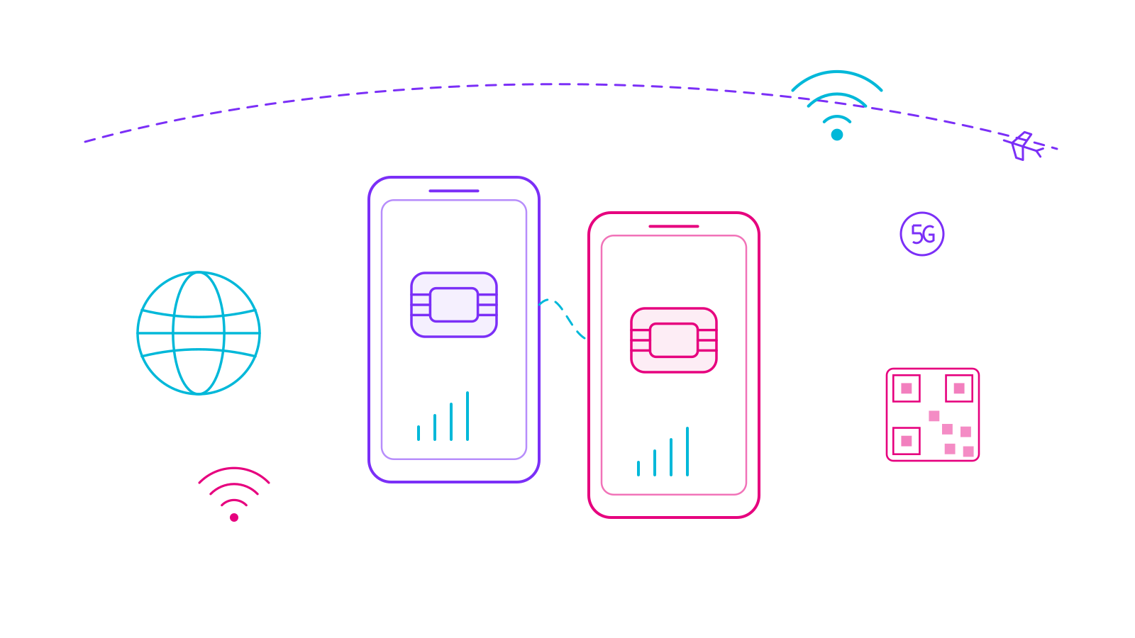 eSIM para nómadas digitales: cobertura y costos en 2026