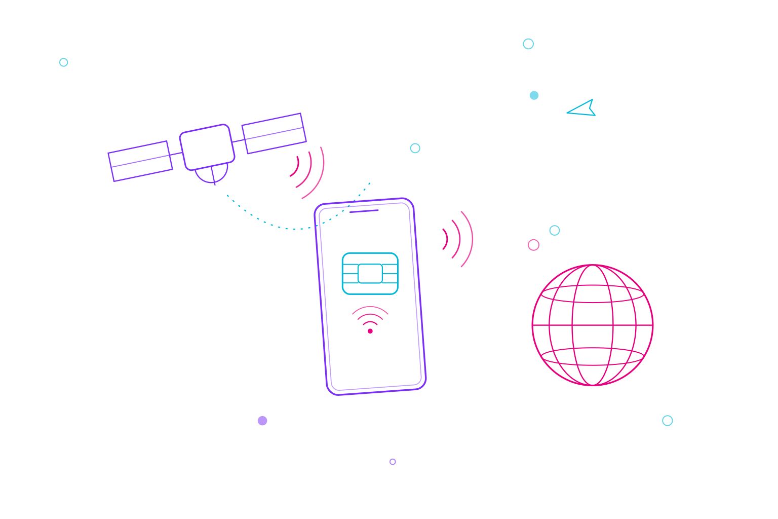 Como Roteador Internet e Fazer Tethering com eSIM de Viagem em 2026
