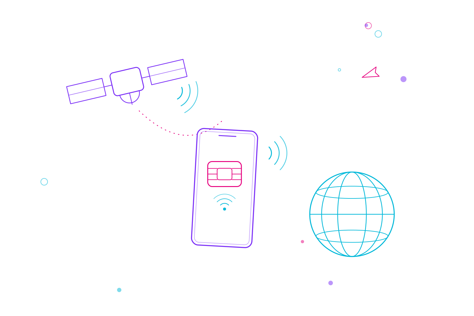 eSIM sem Validade vs. eSIM para Viagem Única: Qual Economiza Mais?