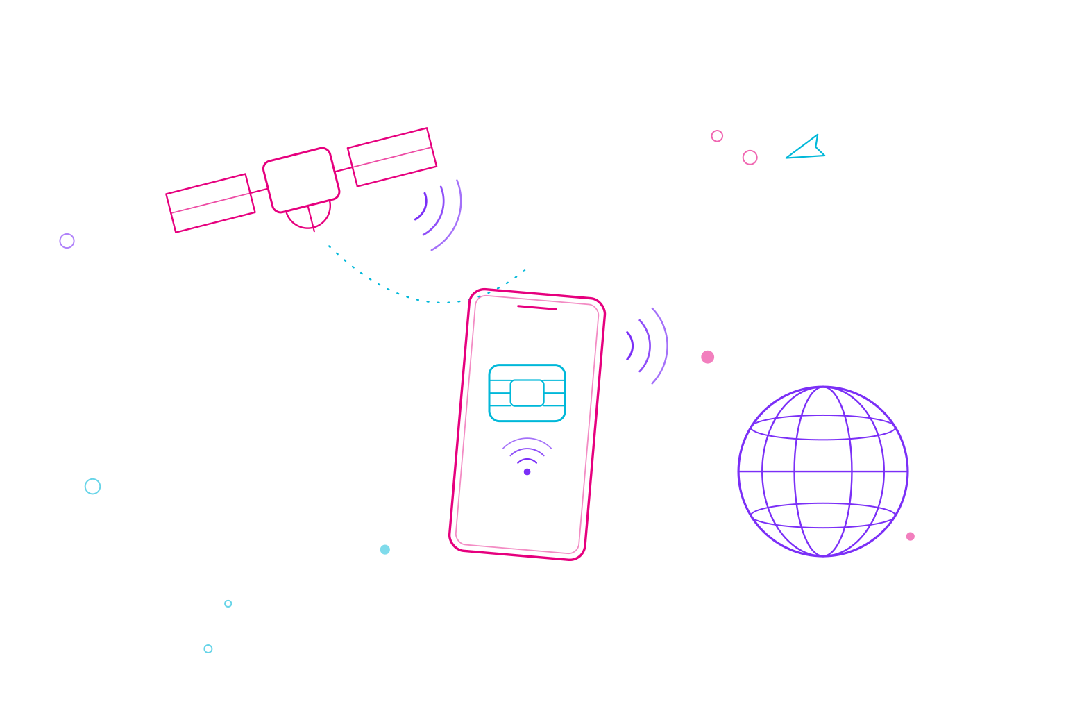 O roaming disparou no verão de 2026: Canadá dobrou, México subiu 75% e Ucrânia 110 vezes, segundo estudo da o2