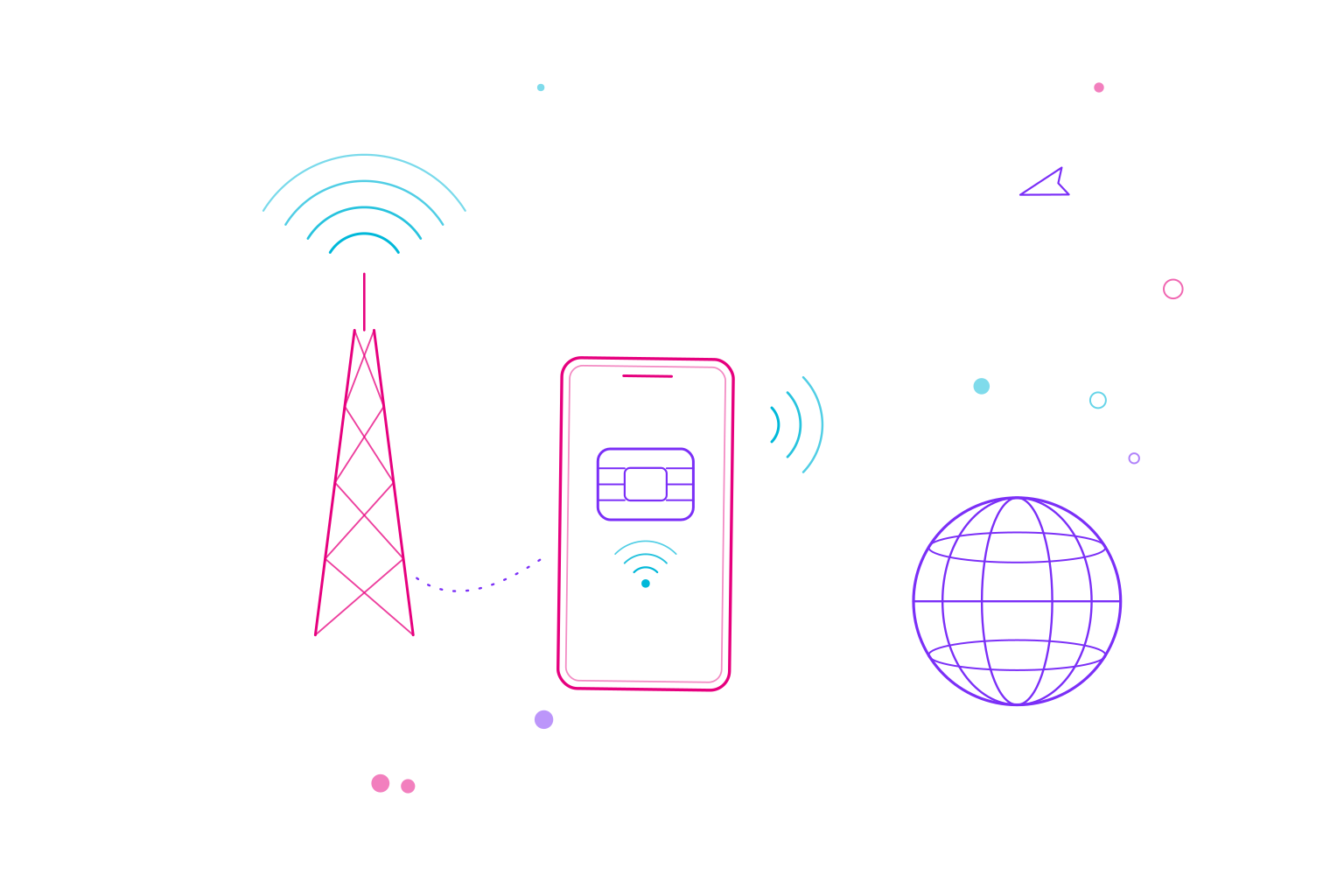 Prêmios 5G Global 2026 da Opensignal: Vivo lidera com 324 Mbps e o que os vencedores significam para viajantes