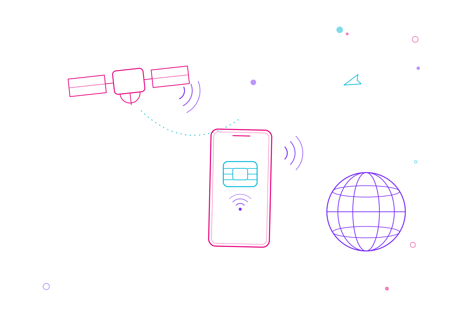 Downloads de eSIM em seis meses de 2026 quase igualaram todo 2025 - e a China explica boa parte