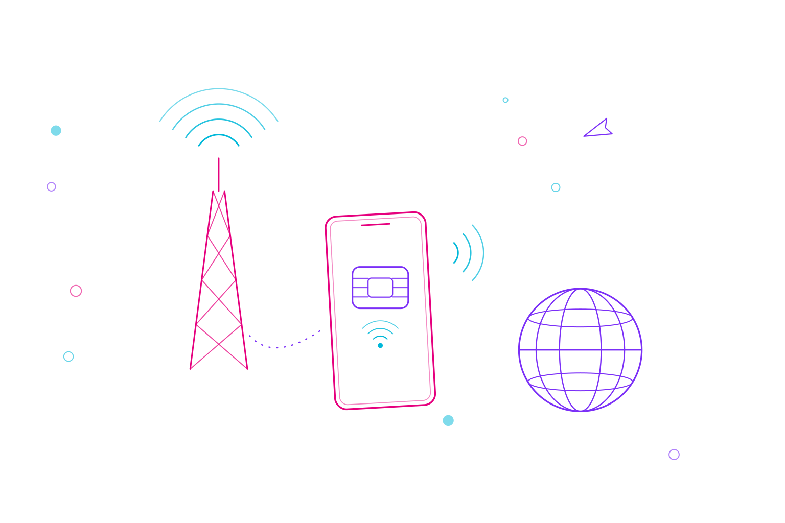 TELUS e AST SpaceMobile concluem primeiro teste satélite-celular em 2026: o que muda para quem viaja ao Canadá