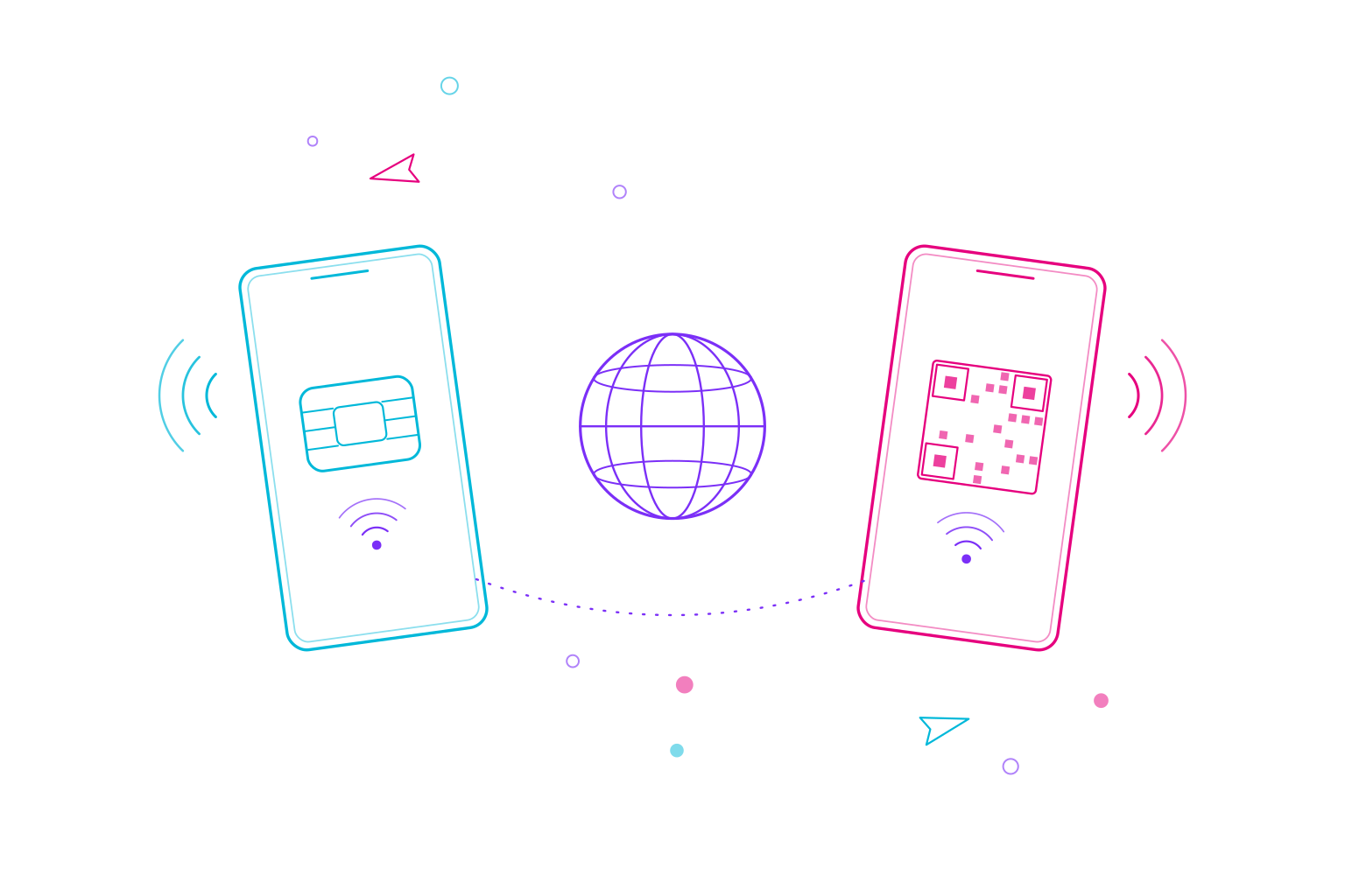 HolaSIM vs Airalo: Qual o melhor eSIM para viagens em 2026?