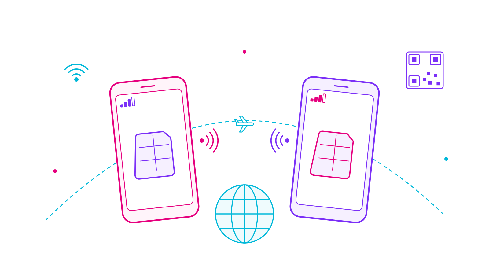 HOLASIM vs MobiMatter (2026): qual eSIM de viagem vale mais a pena?