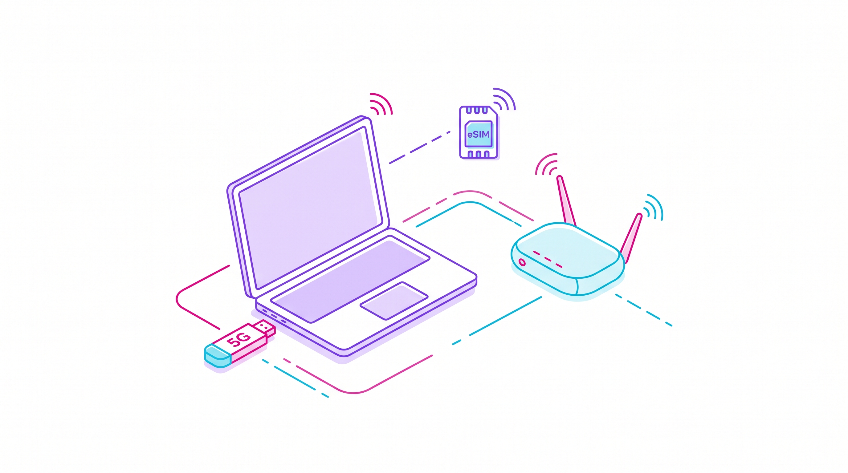 IFA 2026: 5G Dongles and Routers Now Ship With an eSIM Already Loaded