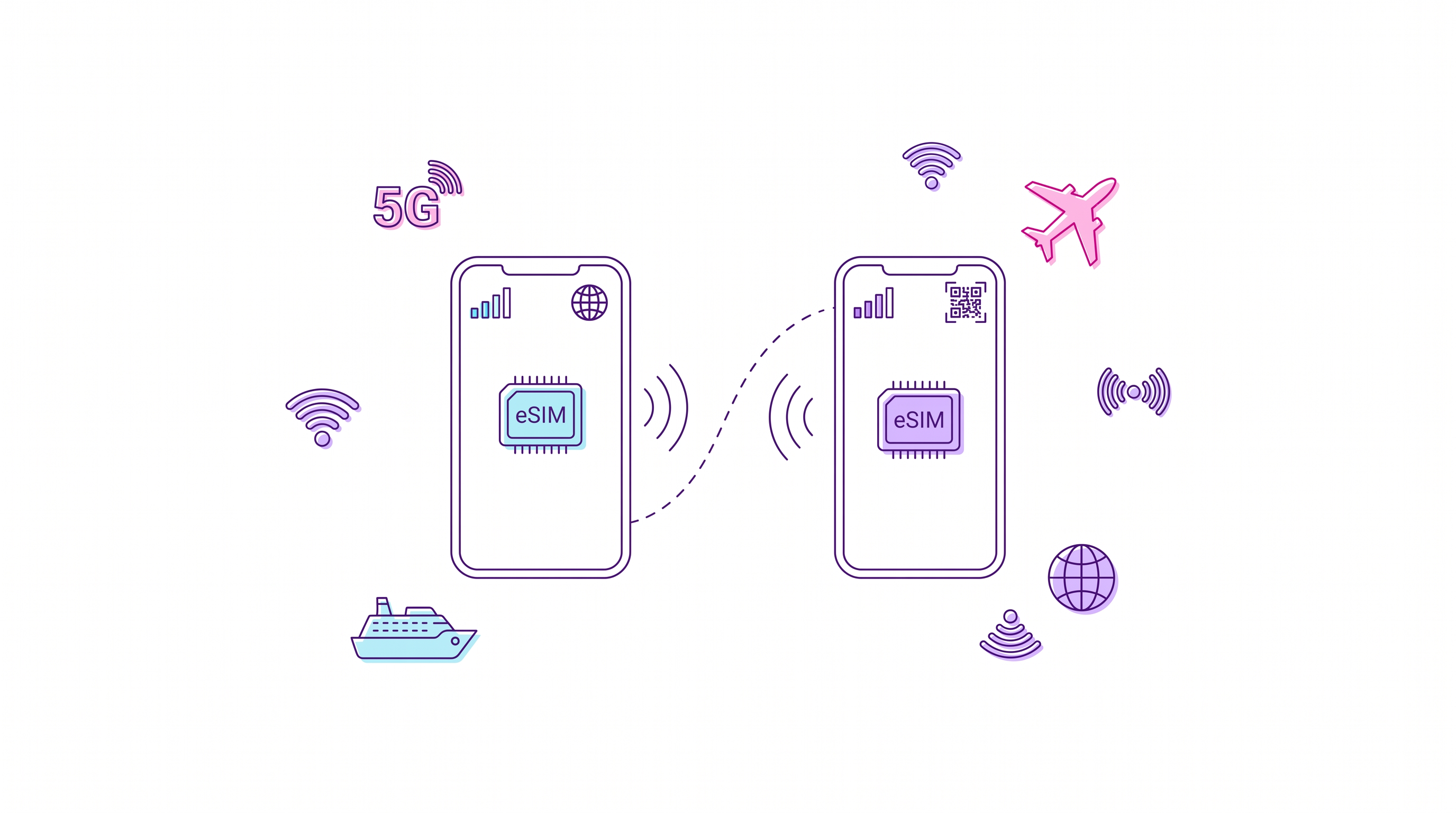 Conexão em Cruzeiros e Voos: eSIMs de Viagem Funcionam?