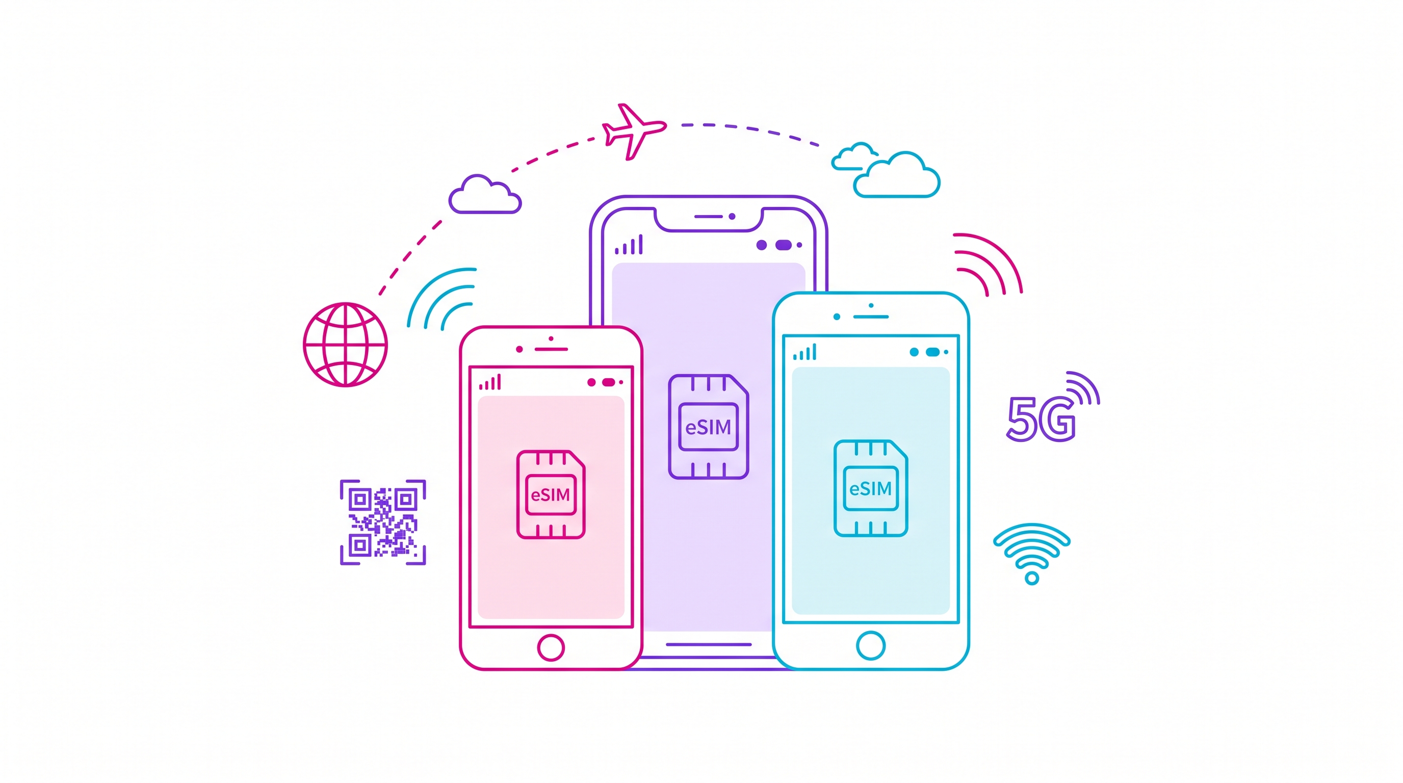 Travel eSIMs for a Family Trip: How to Connect Everyone Affordably