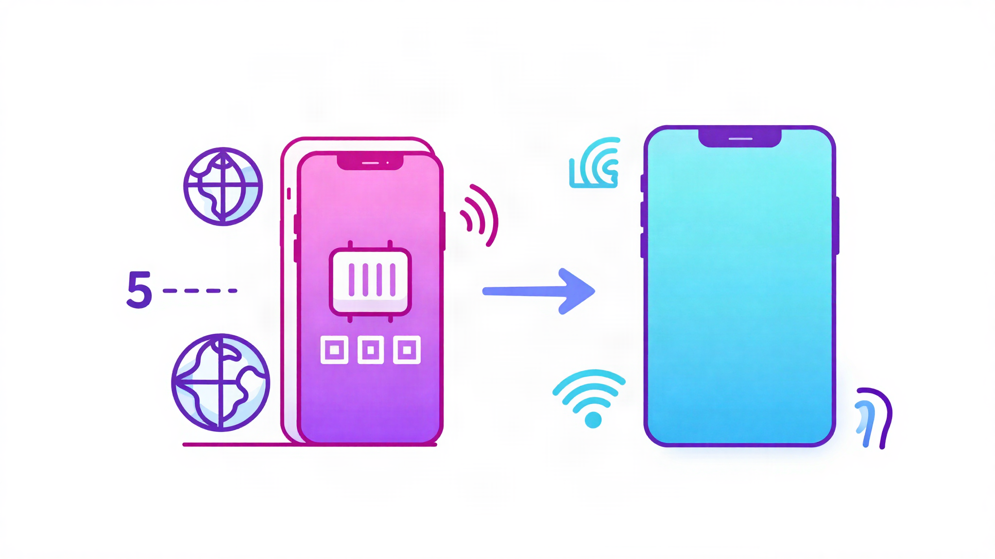 How to Set Up a Travel eSIM: A Step-by-Step Guide