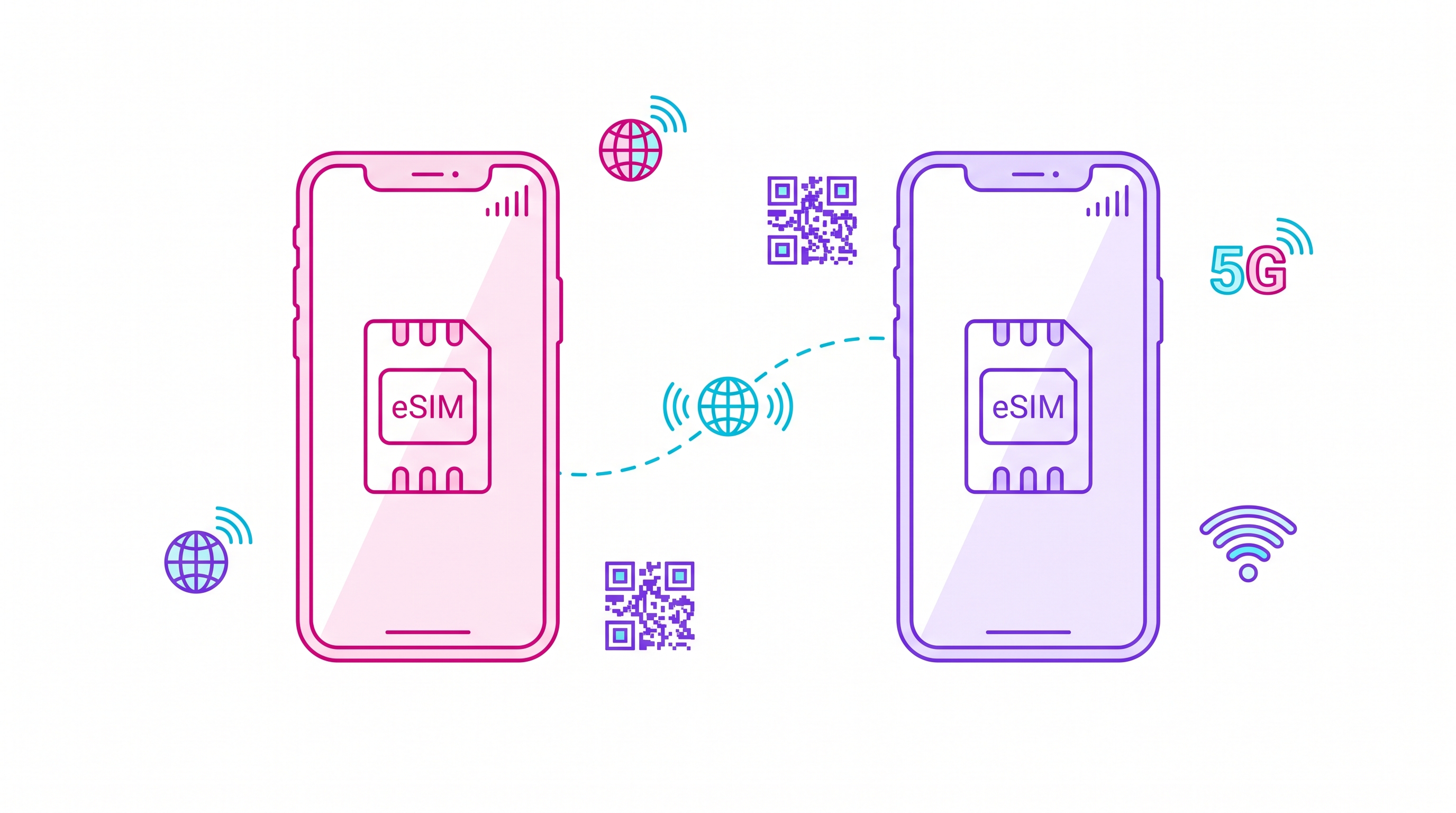 Nomad vs Ubigi: Qual eSIM de Viagem é Melhor em 2026?