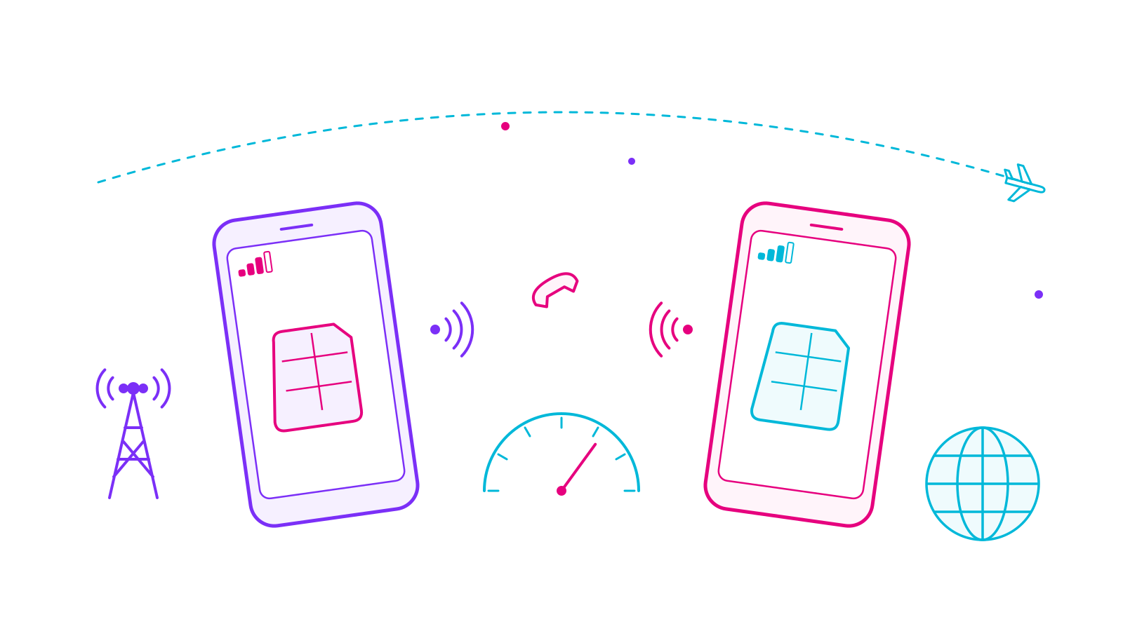 4G ainda supera o 5G em chamadas de voz em 2026, aponta a Ookla: o que viajantes devem saber antes de pousar