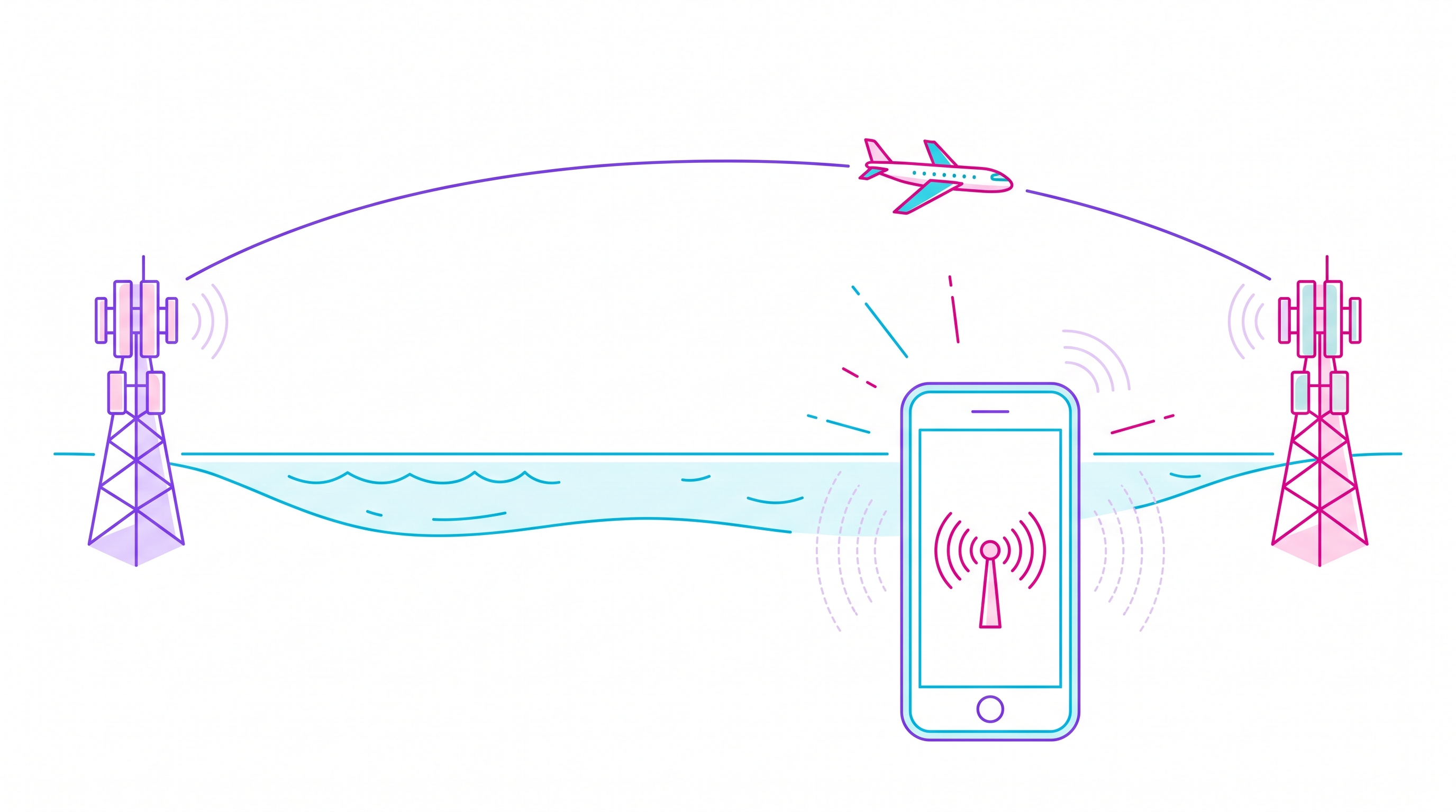 T-Mobile and Jio Switch On the World's First 5G Standalone Roaming in 2026 - What Changes for US-India Travelers