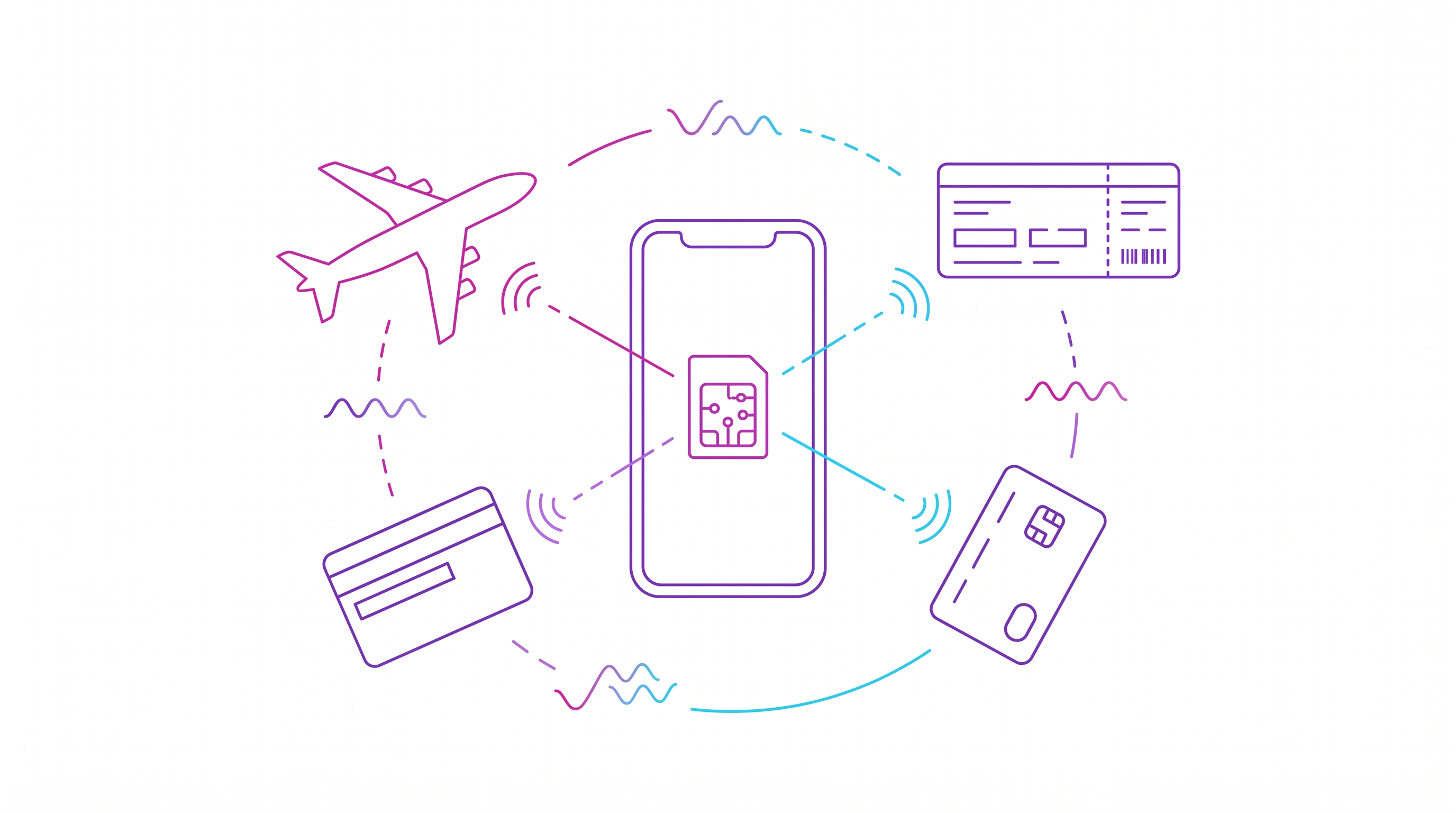 La eSIM de viaje que no compraste: aerolineas, tarjetas y hoteles ya regalan datos en 2026