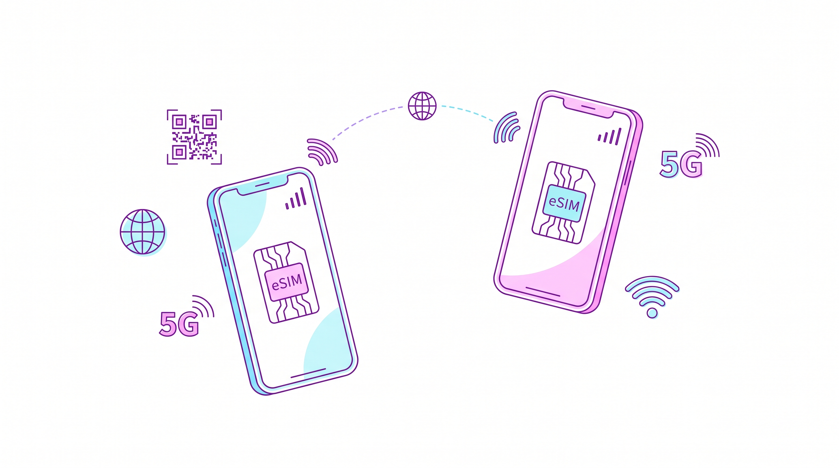 Ubigi vs Airalo: Which Travel eSIM is Better in 2026?