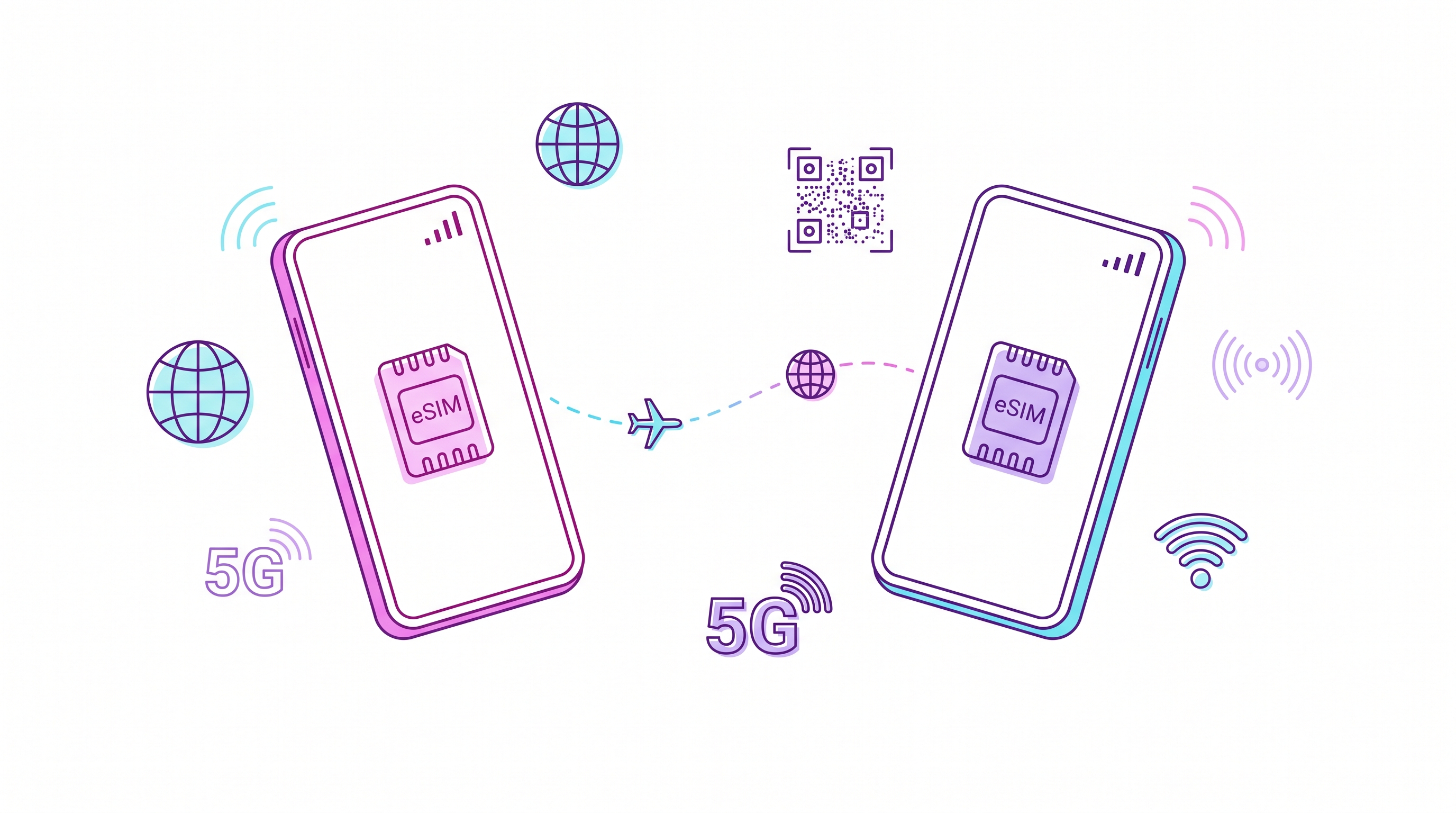 HolaSIM vs BNESIM: Which Travel eSIM is Better in 2026?